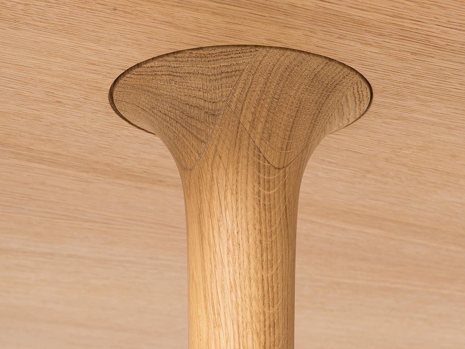 CAST table extensible